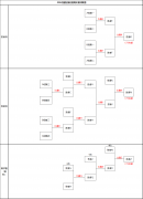 未按规定穿着队服（包括