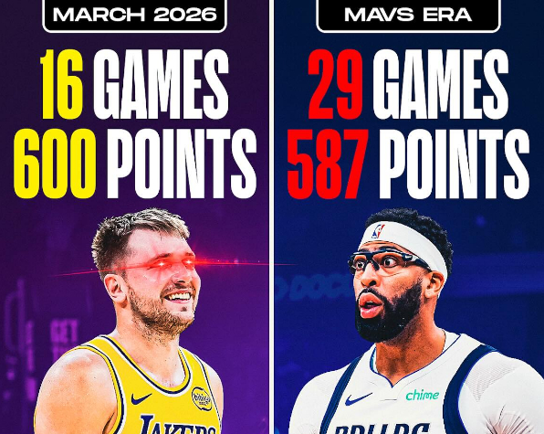 湖人交易东契奇引发NBA巨星互换策略大讨论