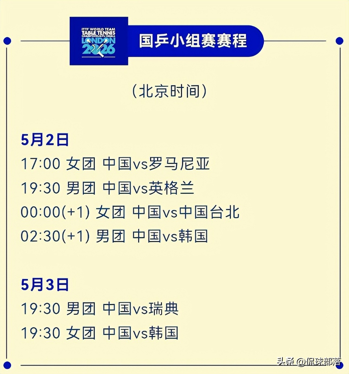 国乒温布利备战：王曼昱时差挑战与战术布局